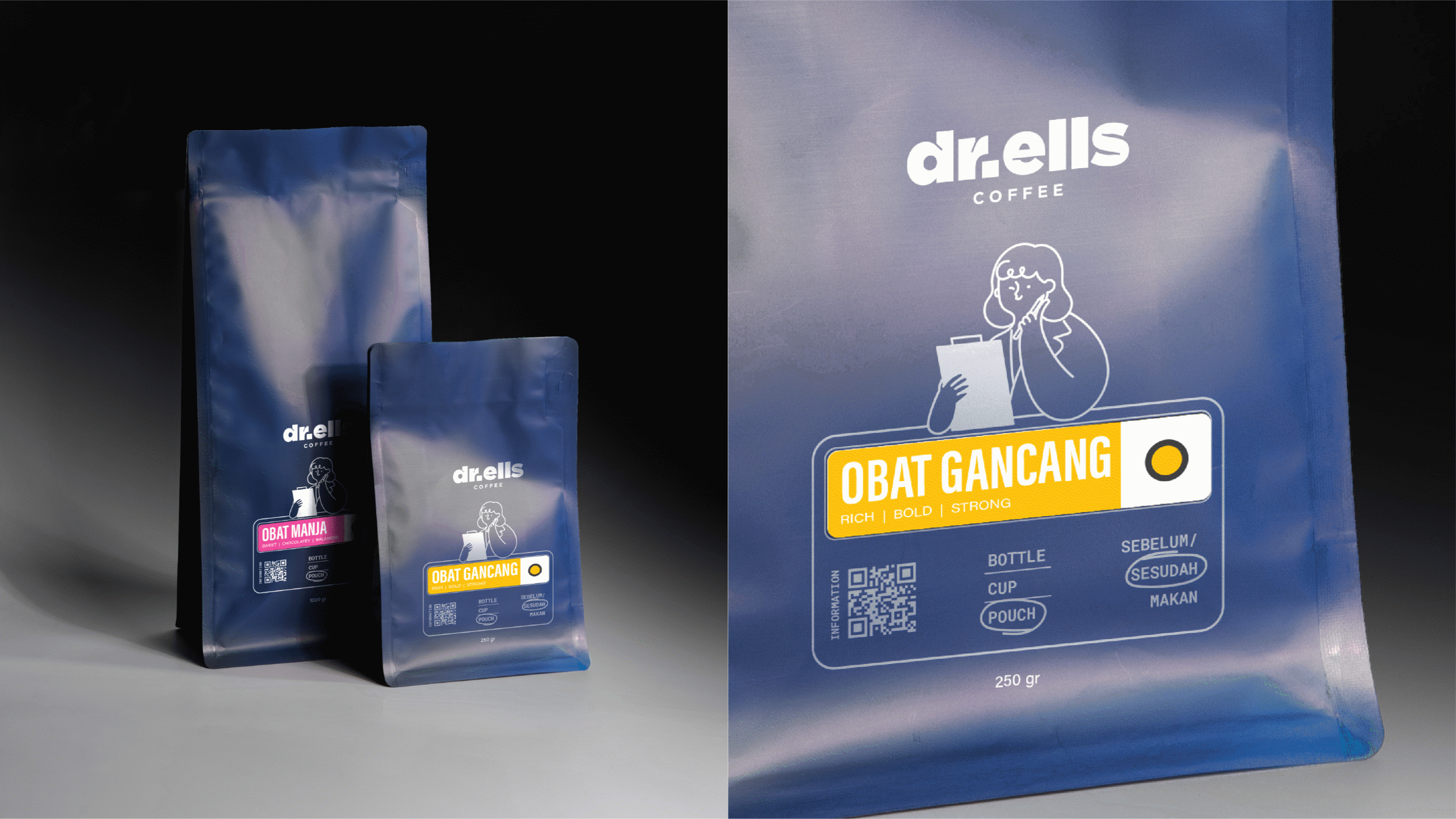 Dr. Ells